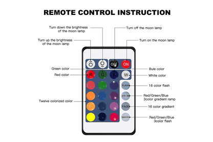 Dimmable 3D Lunar Moon Lamp Moonlight LED Night Light Touch Pat Remote 10cm, 16 Color