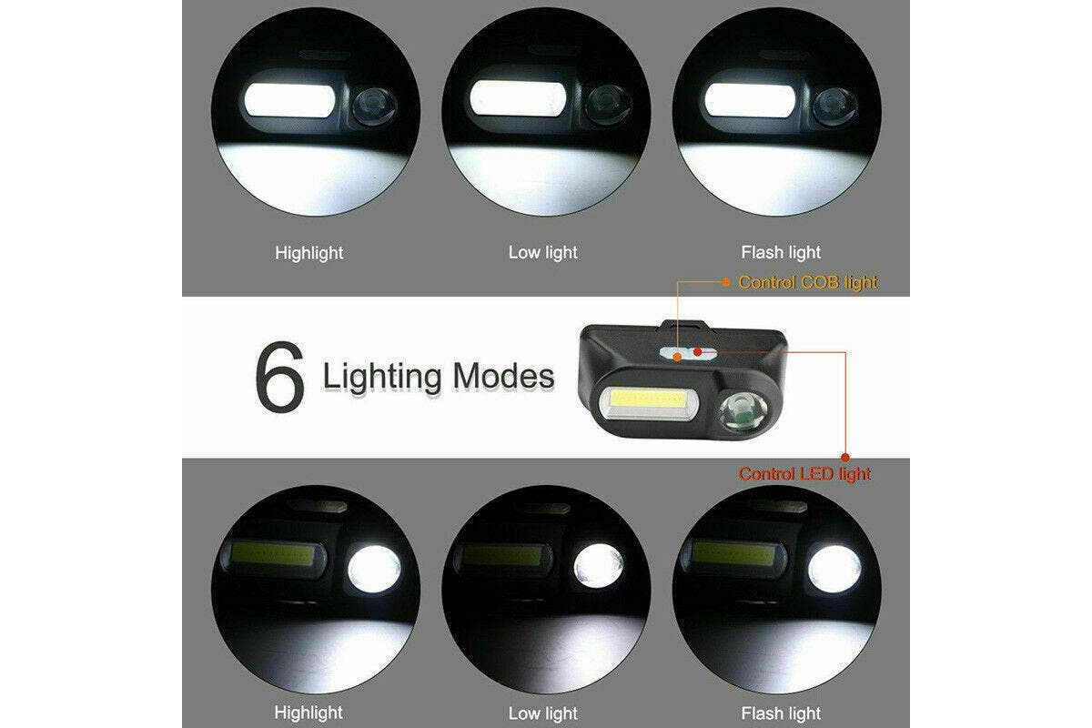 Waterproof Head Torch Headlight LED USB Rechargeable Headlamp