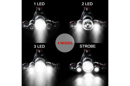 100000LM RECHARGEABLE HEADLAMP 3T6 XML LED HEADLIGHT HEAD TORCH FLASHLIGHT