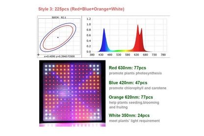 225LED 2000W Grow Light Hydroponic Kits Growing Plant Veg Flower Indoor Lamp AU