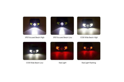 6 Modes Head Torch LED Headlight COB Camping Headlamp USB Rechargeable Flashlight Lamp