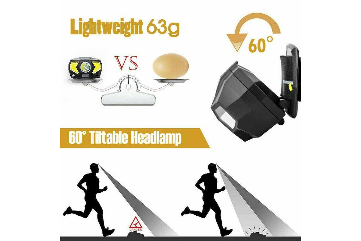 6 Modes Head Torch LED Headlight COB Camping Headlamp USB Rechargeable Flashlight Lamp