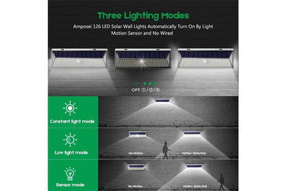 180 LED Solar Motion Sensor Light Outdoor Garden Yard Wall Security Flood Lamp