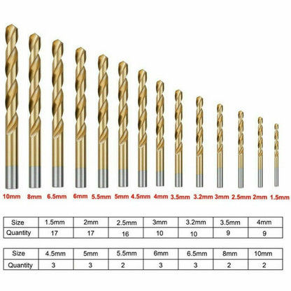 105Piece Drill Bits Set Workshop High Speed Steel HSS 1-10mm Titanium Coated