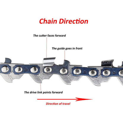 Ishopeasy 2pcs 6" Chainsaw Chains for 6 inch Mini Cordless Electric Chain Saw Wood Cutter