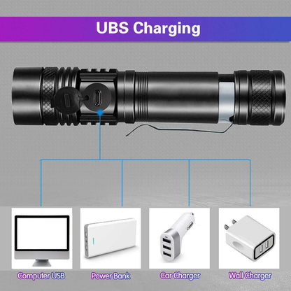 2X 60000lm CREE Q3-WC T6 LED Flashlight Torch USB Rechargeable Bike Mount