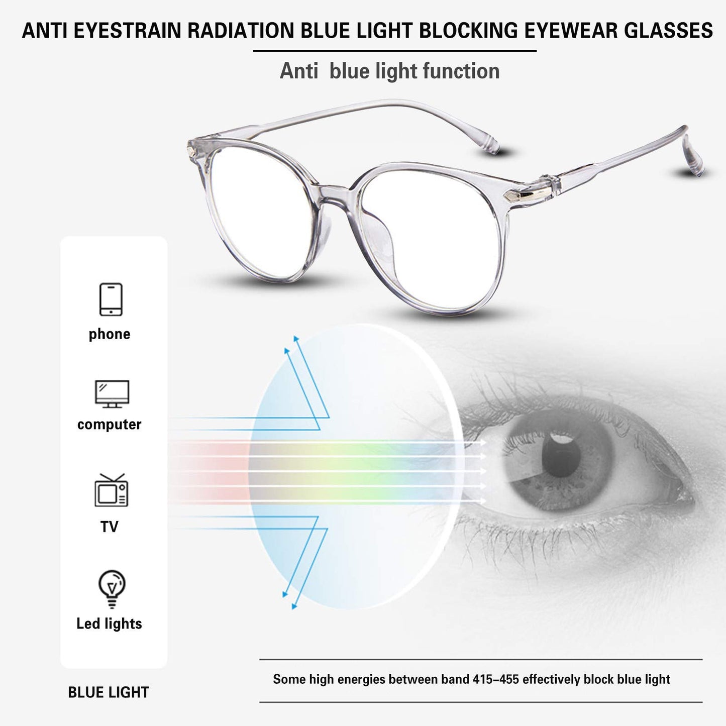 Blue Light Blocking Glasses Spectacles Anti Eyestrain Eyewear Protector