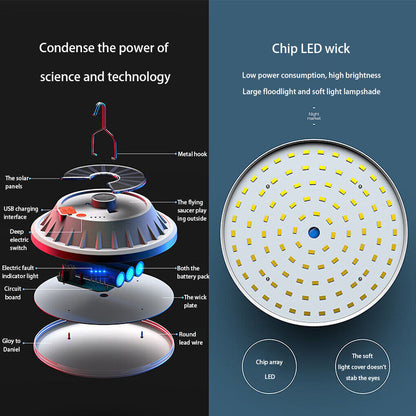 Rechargeable 120 LED Camping Tent Light USB Solar Lantern Outdoor Lamp + Remote